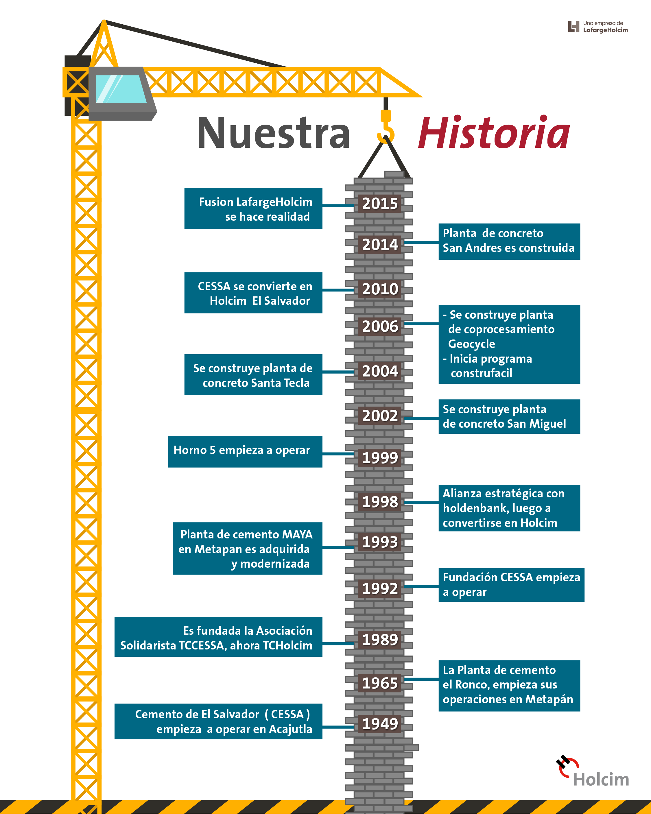 fullscreen-historiaholcimsv-182f072f18-v1.png fullscreen-historiaholcimsv-182f072f18-v1.png