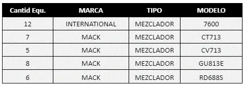 flota-eleectrica.png