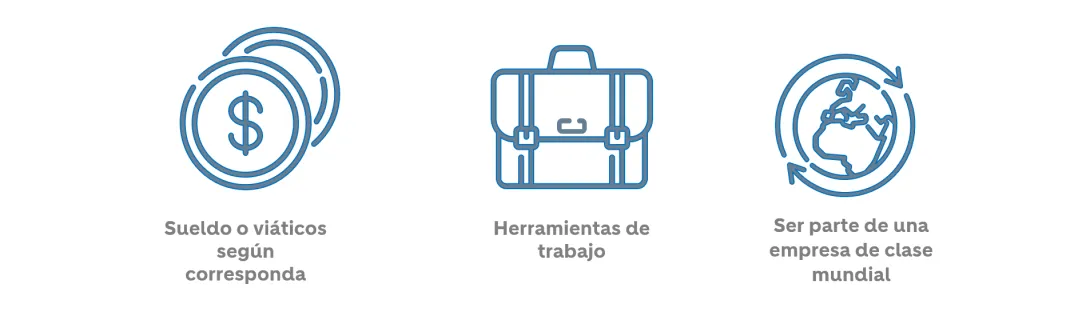 beneficios.png